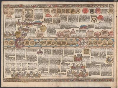 Cornelis van Hoorn, "Corte Cornikel", Utrecht, J. Berntsz, 1537